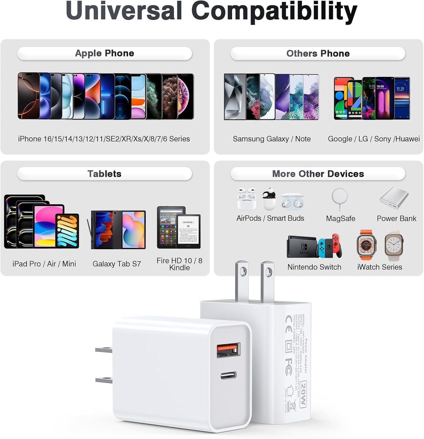 USB C Wall Charger Block 20W, 2-Pack Dual Port PD Power Delivery Fast Type C Charging Block Plug Compatible with Iphone 11/12/13/14/15/16/Pro Max, XS/XR/X, Ipad Pro, Samsung Galaxy