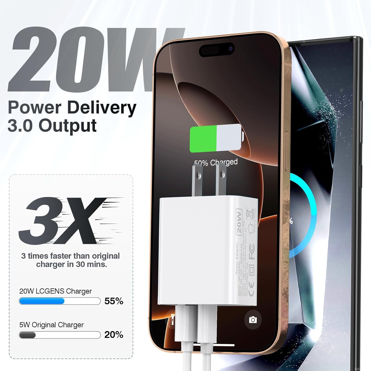 USB C Wall Charger Block 20W, 2-Pack Dual Port PD Power Delivery Fast Type C Charging Block Plug Compatible with Iphone 11/12/13/14/15/16/Pro Max, XS/XR/X, Ipad Pro, Samsung Galaxy